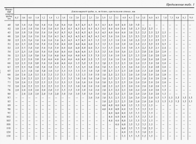 table2.png